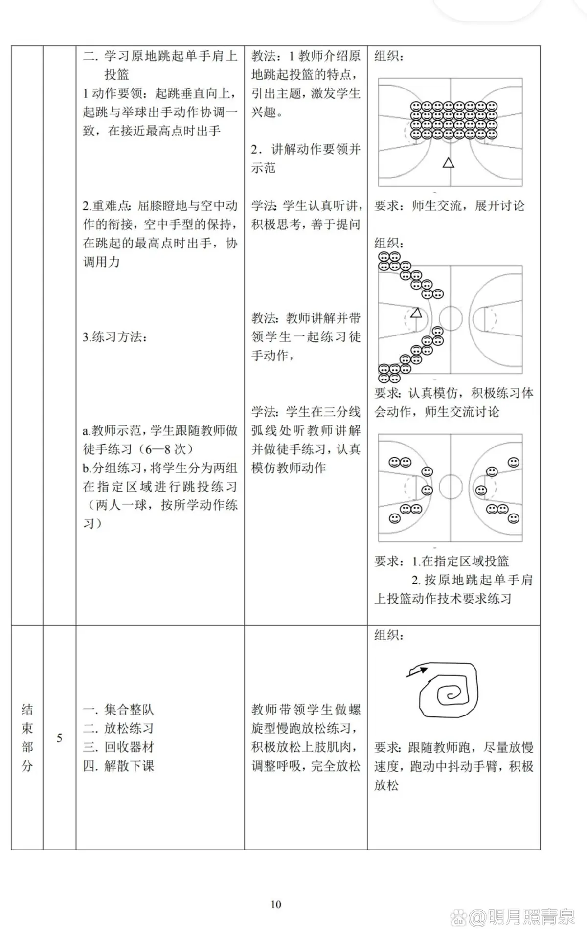 业余爱好者如何提高篮球才华_0